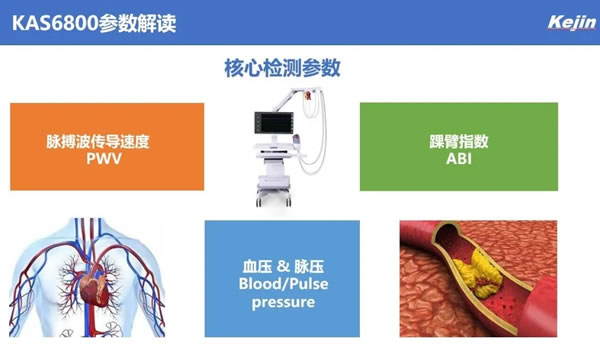 秋意濃，守護(hù)健康新篇章！動(dòng)脈硬化檢測儀，健康衛(wèi)士在身邊